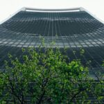 Sustainable Marketing: Green Is a Part—Not the Whole Story